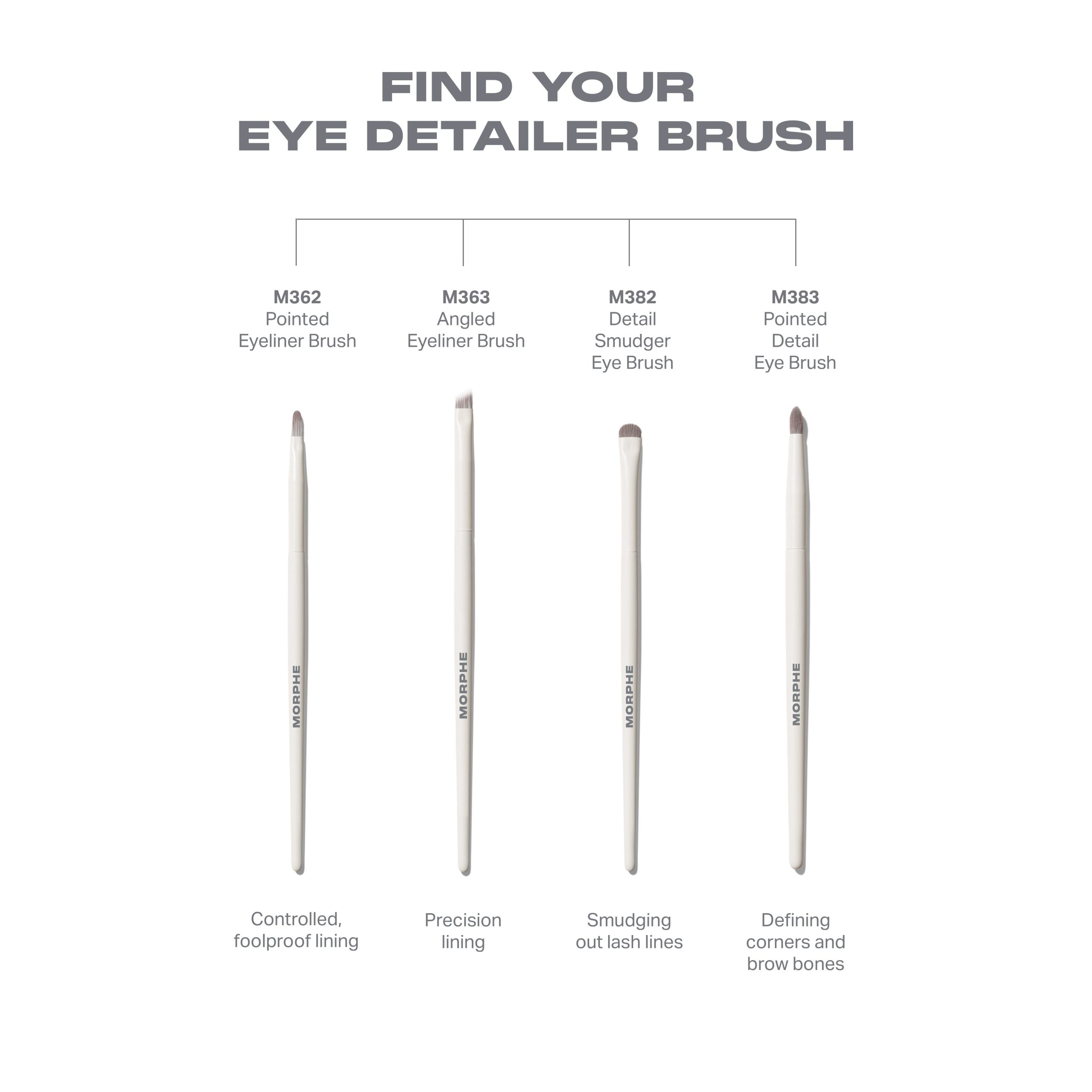 M383 Pointed Detail Eye Brush - Image 5