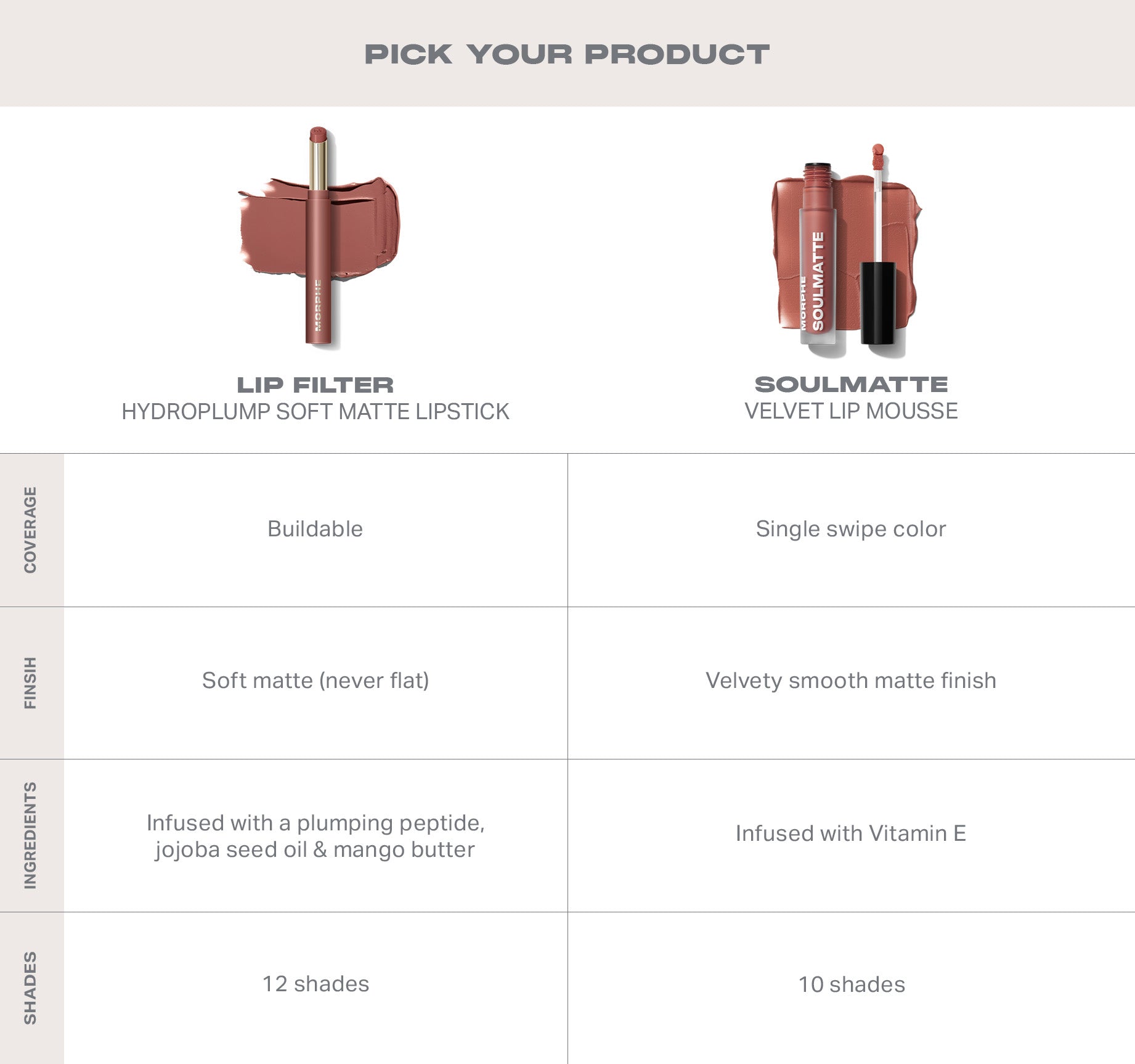 Lip Filter HydroPlump Soft Matte Lipstick Bundle - Image 6